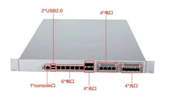 會山鎮(zhèn)國產(chǎn)化海光CPU工控電腦【DT-12564-HG3200】