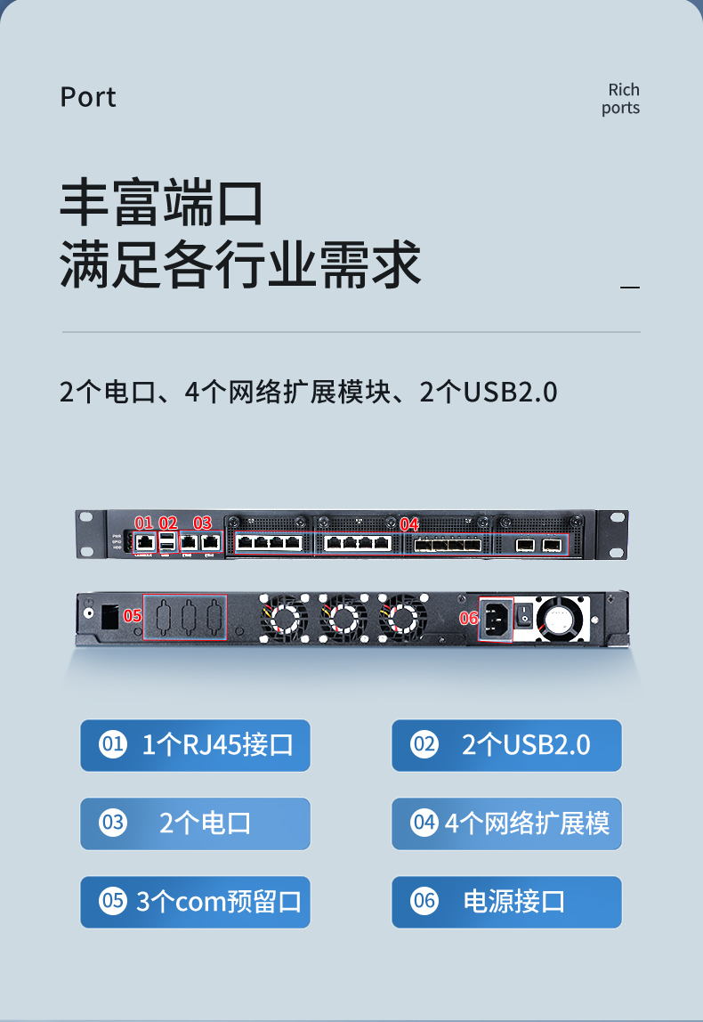 飛騰國產(chǎn)化上海工控機,國產(chǎn)化系統(tǒng),DT-12420-SD2000.jpg