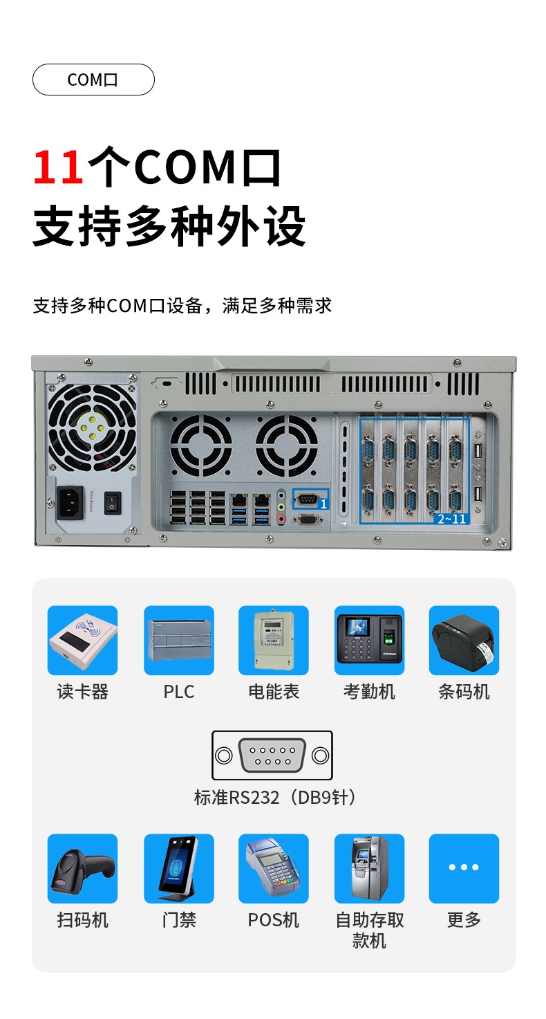 國產化工控機,飛騰CPU4U工控機,DT-610L-SD2000MB.jpg