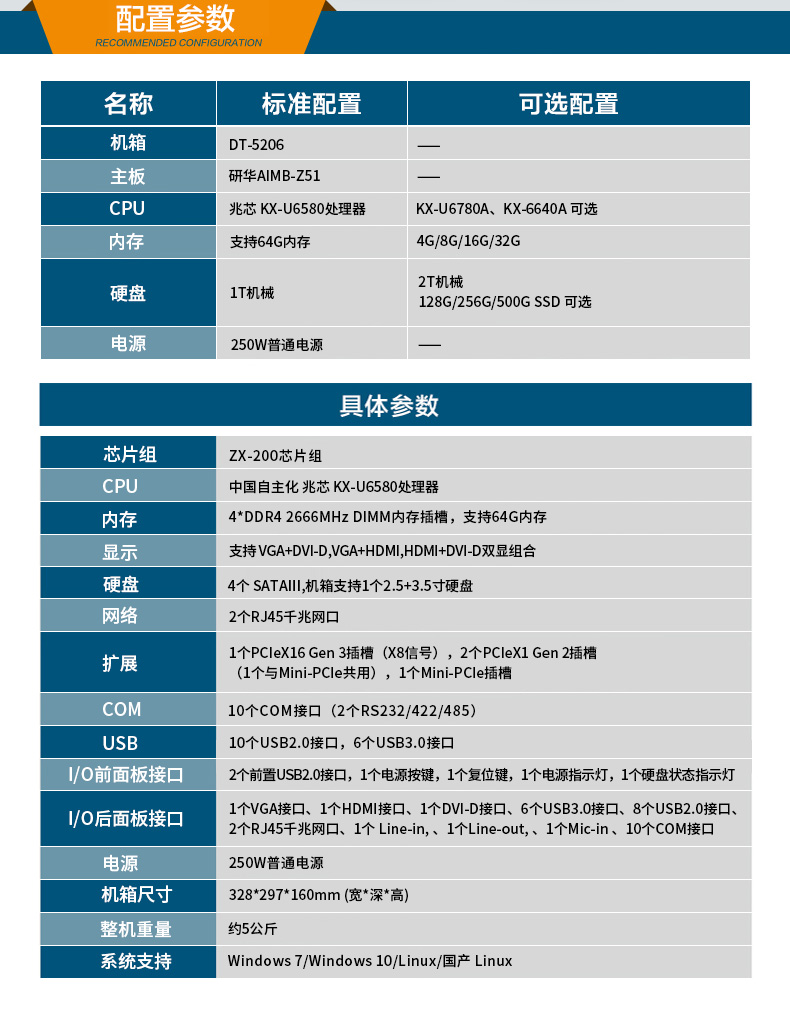 國(guó)產(chǎn)化上海工控機(jī)電腦,兆芯KX-U6580 CPU,DT-5206-Z51.jpg