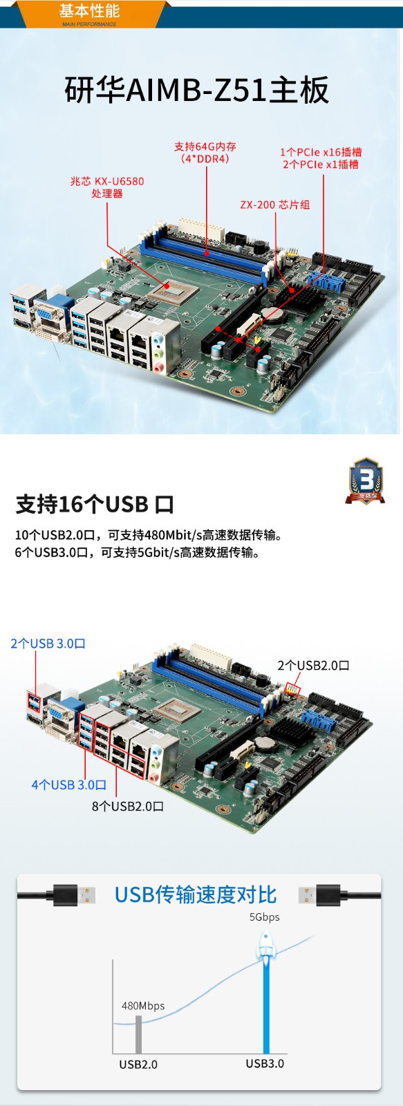 國(guó)產(chǎn)化上海工控機(jī)電腦,兆芯KX-U6580 CPU,DT-5206-Z51.jpg