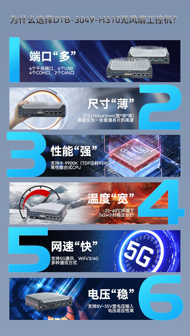 酷睿9/12代浙江嵌入式浙江工控機(jī),智能駕駛工控電腦,DTB-3049-H310.jpg