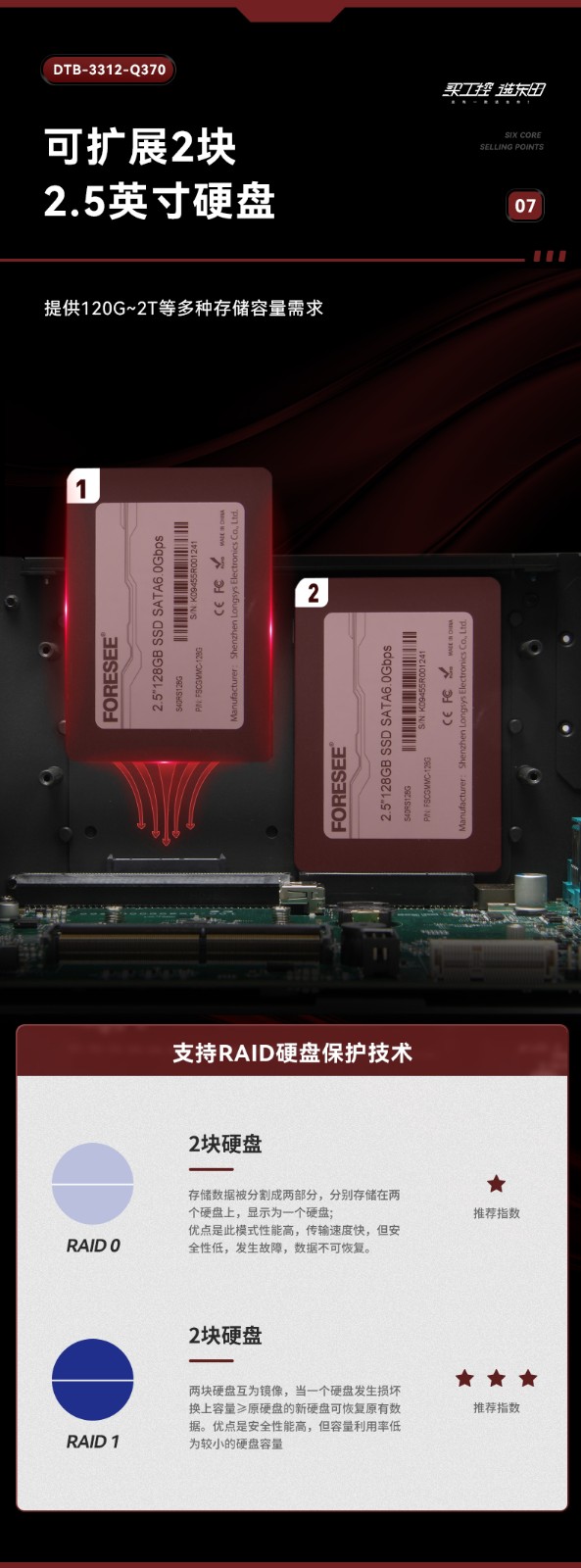 邊緣計算工業(yè)電腦,酷睿8代浙江工控機(jī),DTB-3312-Q370.jpg