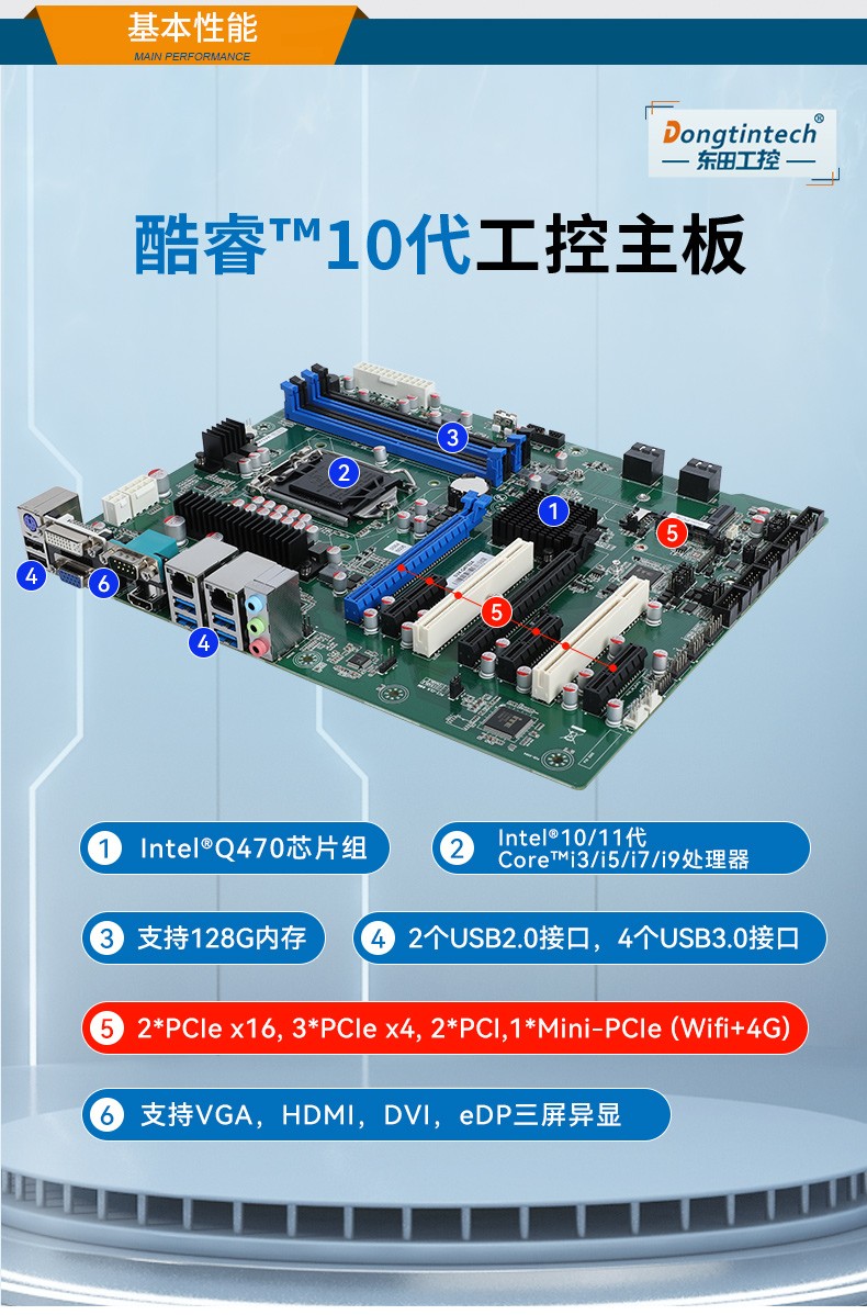 酷睿10代上海工控機(jī),高主頻工控電腦.jpg