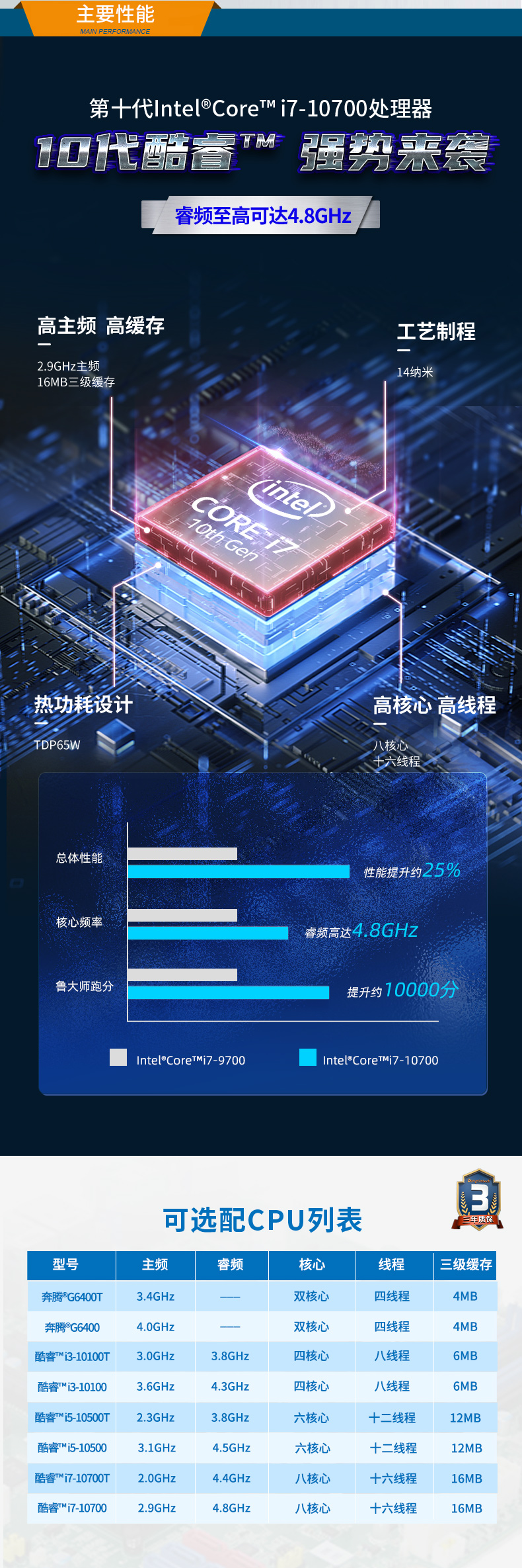 酷睿10代上海工控機(jī),高主頻工控電腦.jpg
