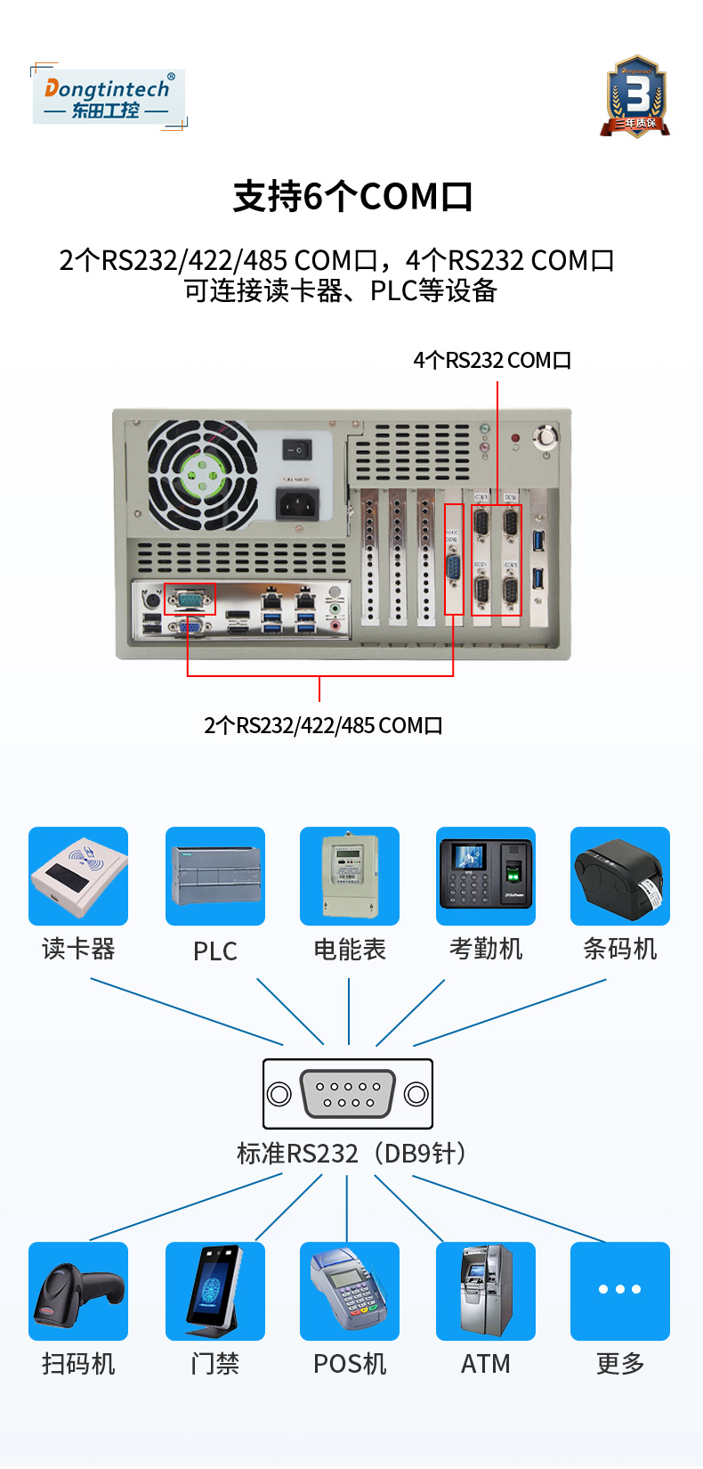 酷睿10代壁掛式上海工控機(jī),雙顯工業(yè)電腦主機(jī),DT-5304A-ZH420MA.jpg