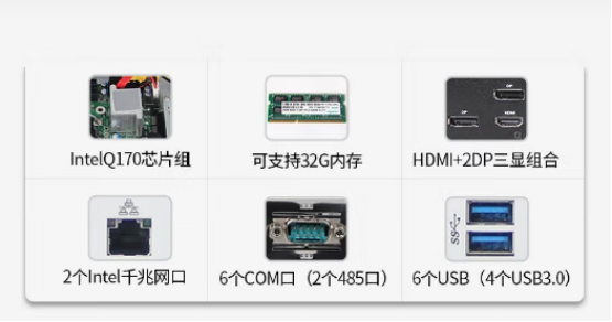 對位軟件替代人眼睛和大腦，用運動控制平臺替代手工操作平臺；
