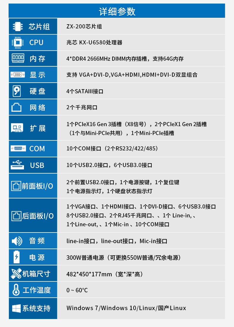 國產(chǎn)化4U天津工控機,兆芯處理器工業(yè)電腦,DT-610P-Z51.jpg
