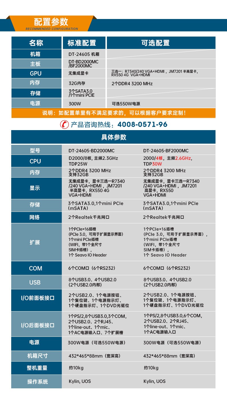 飛騰國產(chǎn)化上海工控機(jī),支持銀河麒麟操作系統(tǒng),DT-24605-BD2000MC.jpg