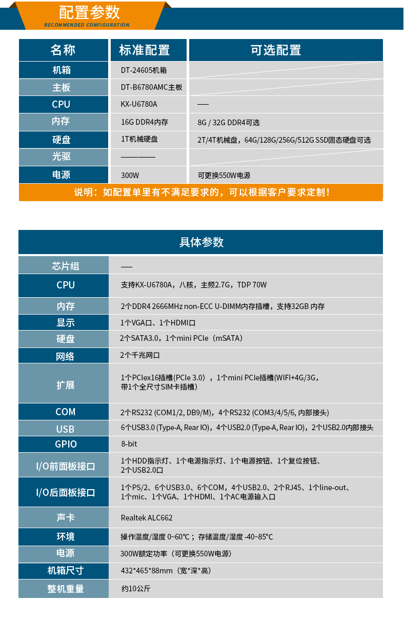 國產(chǎn)化上海工控機,選配國產(chǎn)獨立顯卡,DT-24605-B6780AMC.png