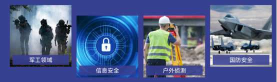 本杭州三防筆記本廣泛應(yīng)用于軍工戶外的場景案例實(shí)例