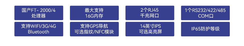 整機(jī)尺寸為356*269*37mm(寬深高)，緊湊的體積使得該設(shè)備在便攜性方面具有優(yōu)勢