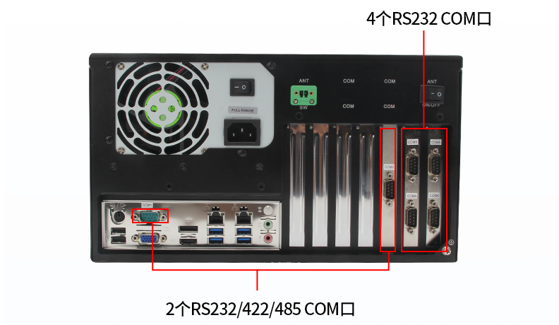 COM:6個COM口(2個RS232/422/485口，4個RS232口)