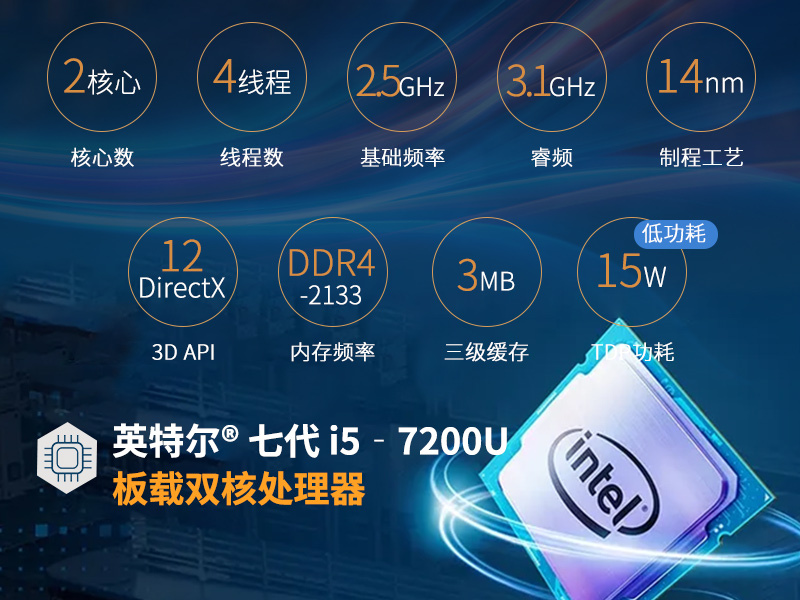 酷睿7代工業(yè)計算機|無風扇嵌入式工控機|DTB-2042-7200U