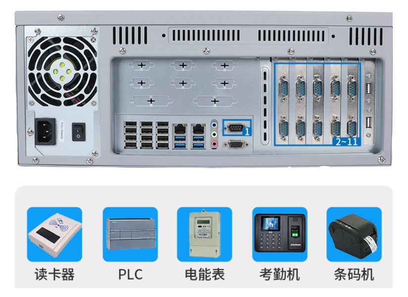 天津工控機端口.png