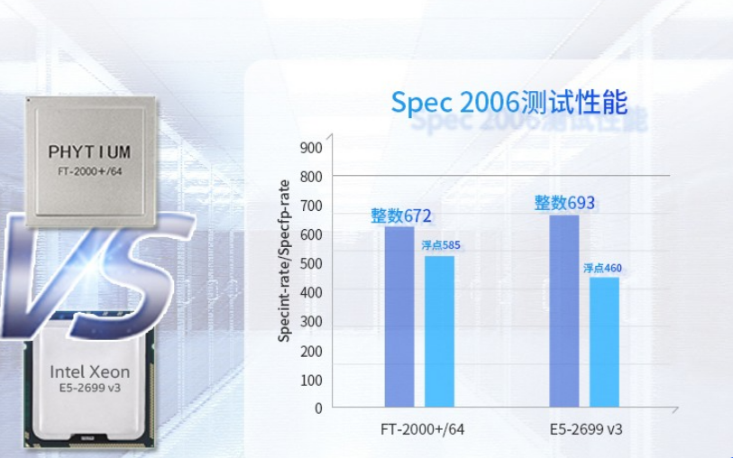 上海工控機(jī)CPU.png