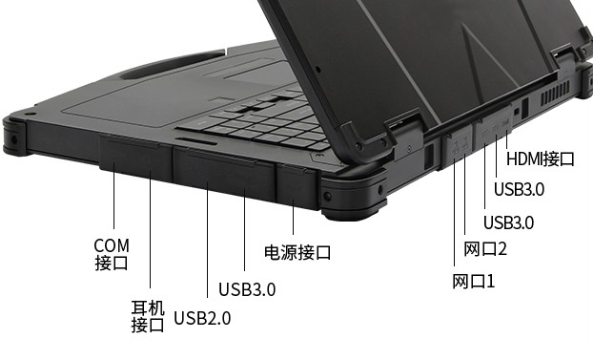 上海三防筆記本端口.png