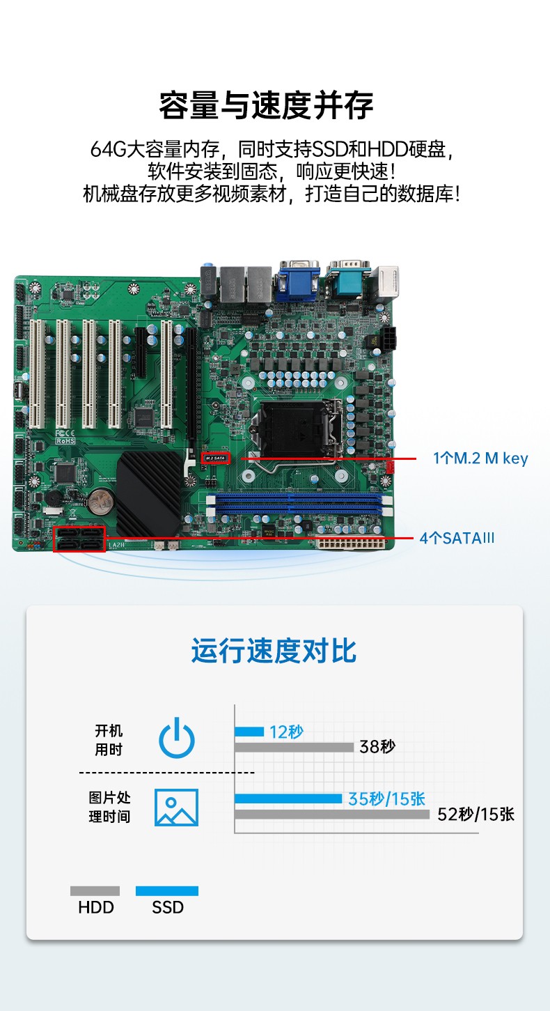高性能壁掛式上海工控機(jī),DT-5307A-ZH420MA.jpg