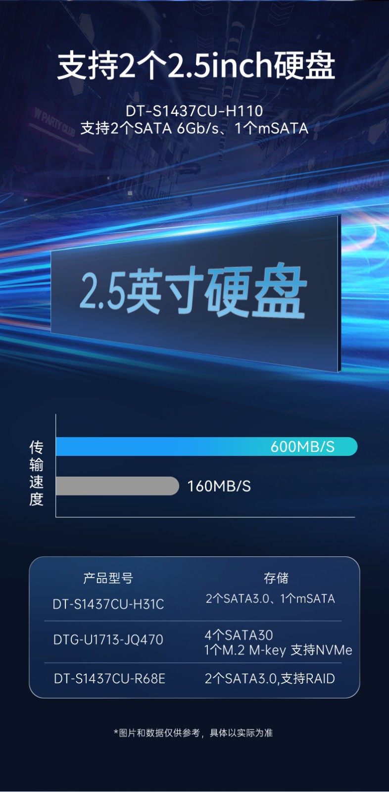 17.3英寸上翻三屏便攜機(jī),支持Windows7/10、Linux系統(tǒng),DT-S1437CU-H110.jpg