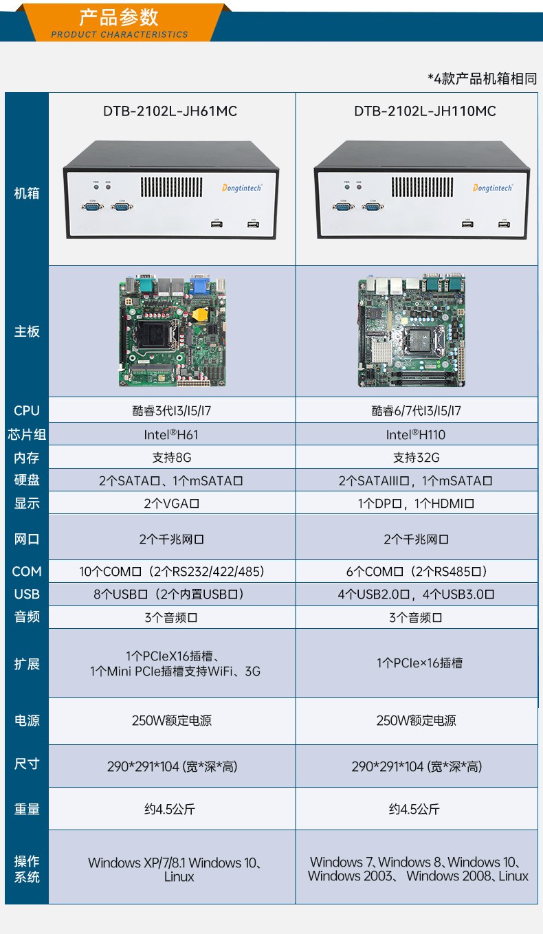桌面式秦皇島工控機(jī),工業(yè)電腦廠商,DTB-2102L-JH61MC.jpg