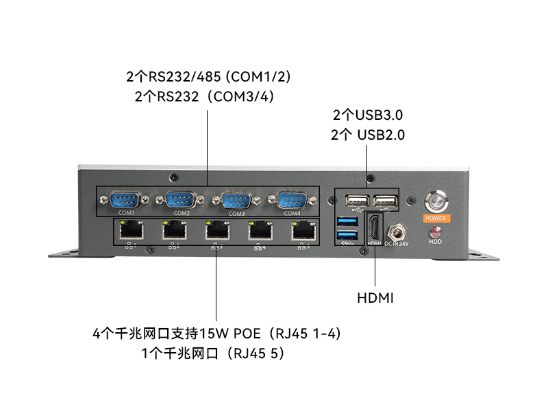 上海工業(yè)控制電腦-迷你工業(yè)計算機|DTB-3073-1135