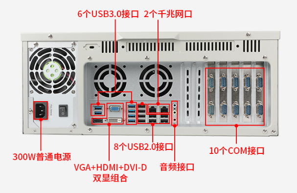 國(guó)產(chǎn)天津工控機(jī)端口.png
