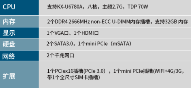 2u國產(chǎn)化天津工控機特點.png
