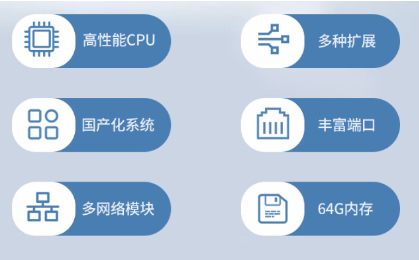 國(guó)產(chǎn)化1U工控機(jī)特點(diǎn).png