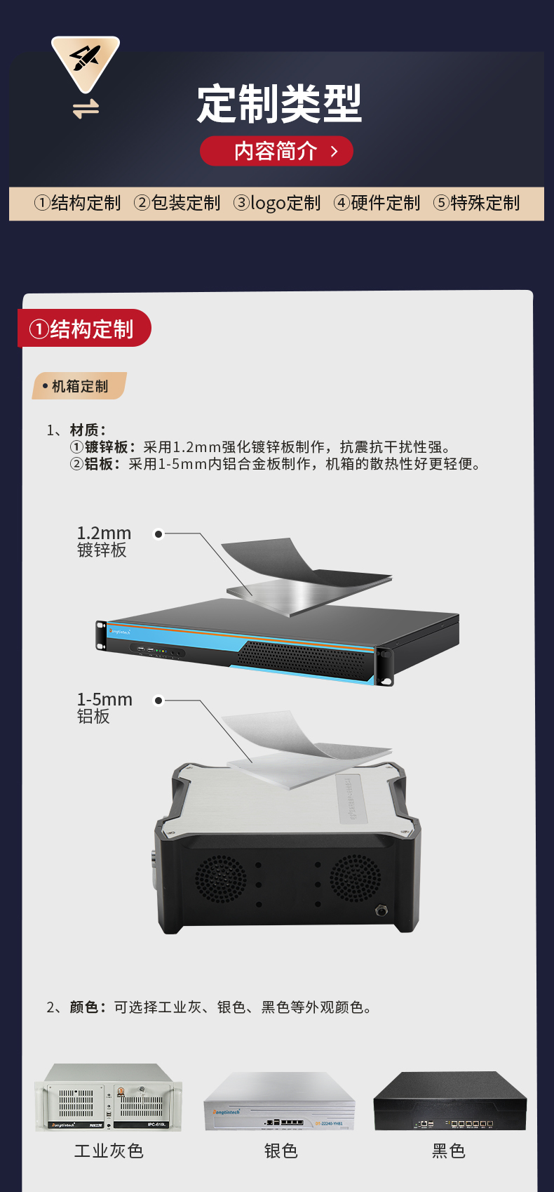 上海工控機定制,壁掛式上海工控機定做,DT-5309壁掛機箱.jpg