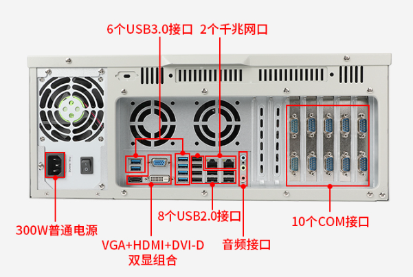 4U天津工控機(jī)端口.png