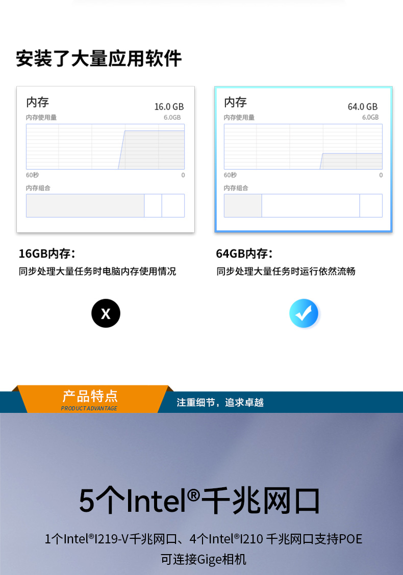 桌面式保定工控機(jī),端口豐富5個(gè)千兆網(wǎng)口,DTB-2102L-BH610MC.jpg