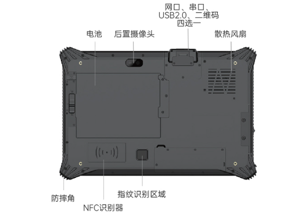 杭州三防平板電腦接口.png