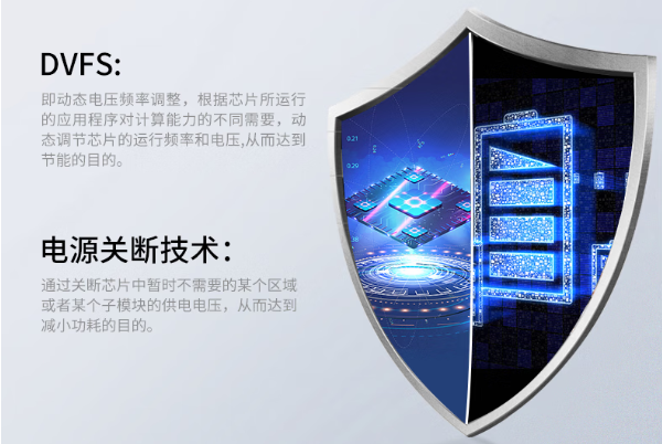 天津三防筆記本DVFS及電源關(guān)斷技術(shù).png