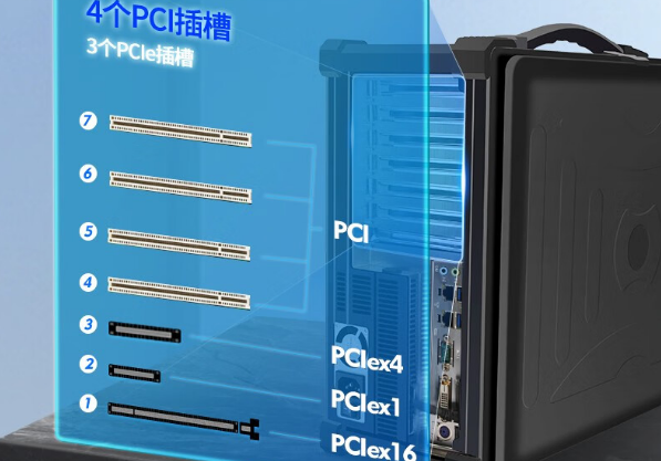 便攜式浙江工控機擴展插槽.png