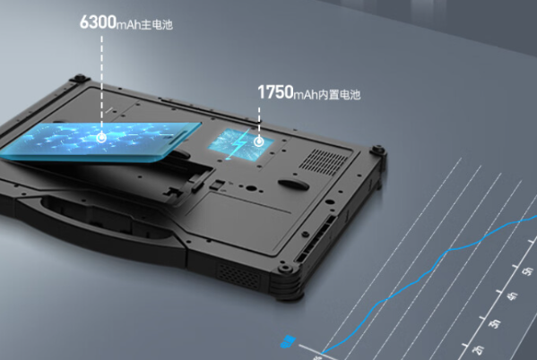 杭州三防筆記本雙電池設(shè)計(jì).png