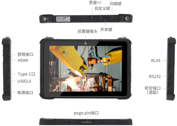 安卓杭州三防平板電腦端口.png