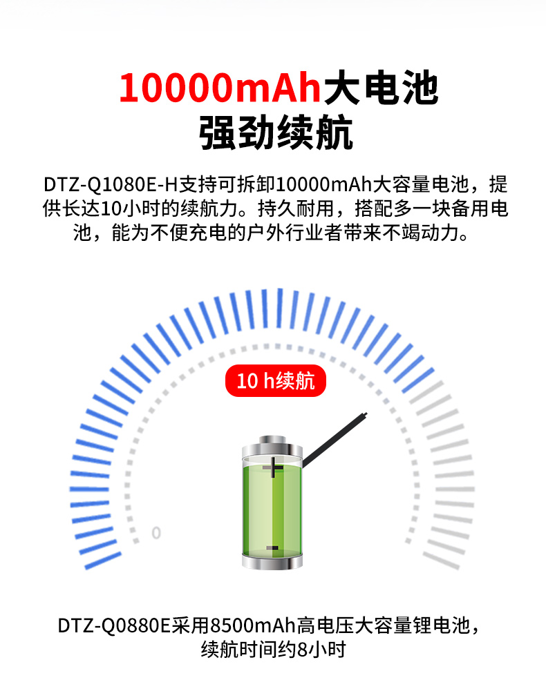東田杭州三防平板電腦,IP65/67防護(hù),DTZ-Q0880E.jpg