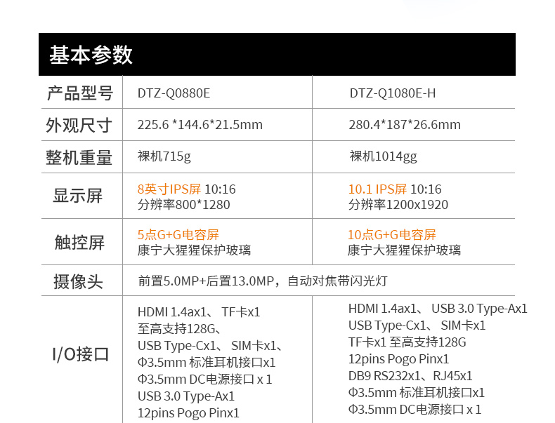 東田杭州三防平板電腦,IP65/67防護(hù),DTZ-Q0880E.jpg
