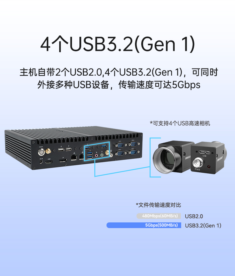 酷睿12/13代無(wú)風(fēng)扇上海工控機(jī),H610芯片組,DTB-3292-H610.jpg