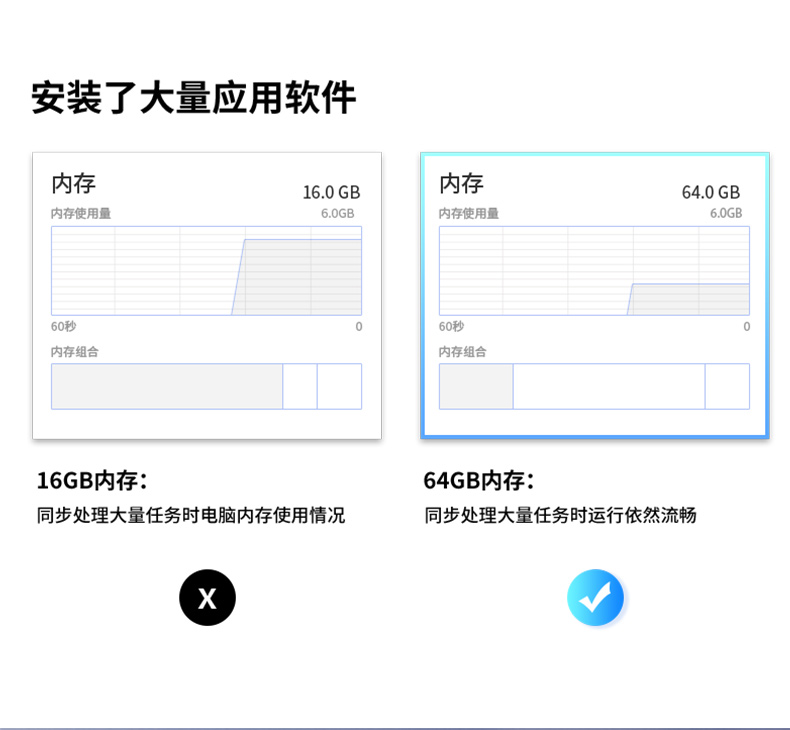 Dongtintech高性能2U天津工控機(jī),DT-61026-JQ67EMC.jpg