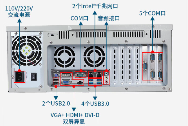 天津工控機(jī)端口.png