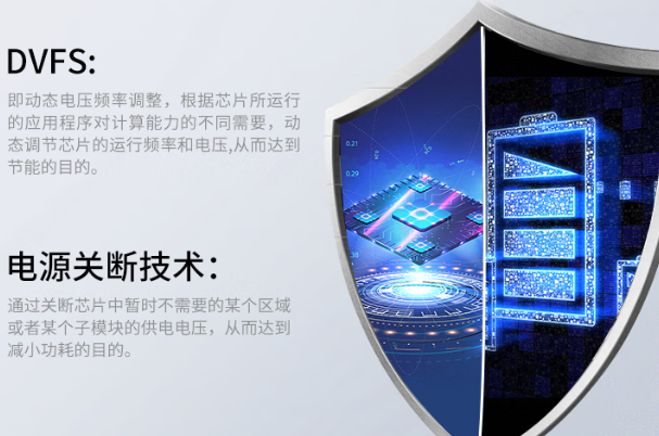 國產(chǎn)化杭州三防筆記本電源.png