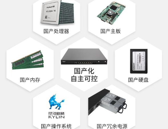 麒麟杭州工控機(jī)配置.png