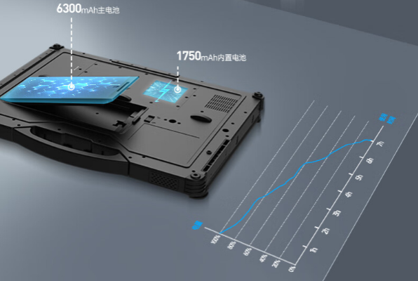 天津三防筆記本電腦電池.png