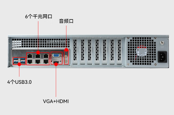 國產(chǎn)化2U天津工控機(jī)端口.png