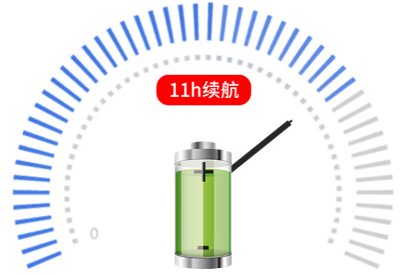 天津三防平板電腦續(xù)航.png