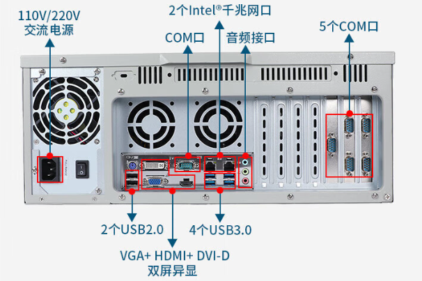 天津工控機(jī)端口.png
