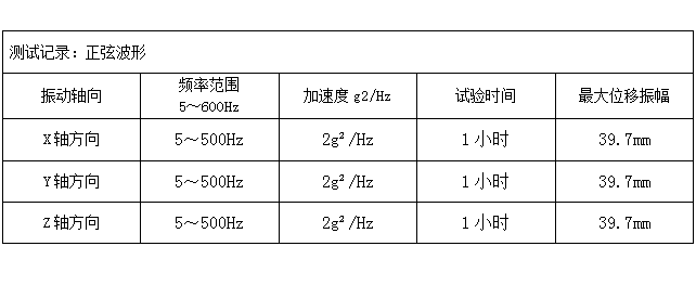 天津工控機(jī)測(cè)試記錄.png