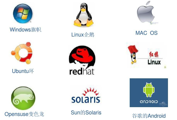 杭州工控機操作系統(tǒng).png
