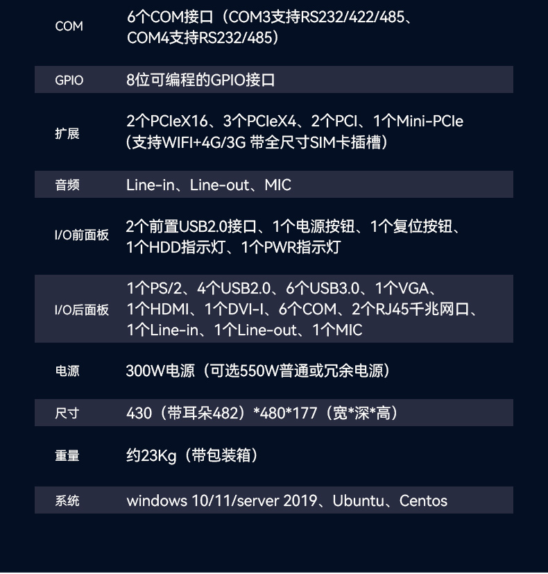 東田4U天津工控機(jī),工業(yè)自動(dòng)化工控主機(jī),DT-610L-BQ470MA.jpg